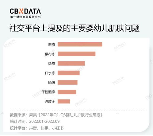 價格戰持續加劇，國貨品牌如何轉型監控系統工程安裝服務